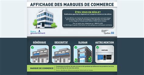 Le guide des marques de commerce .
